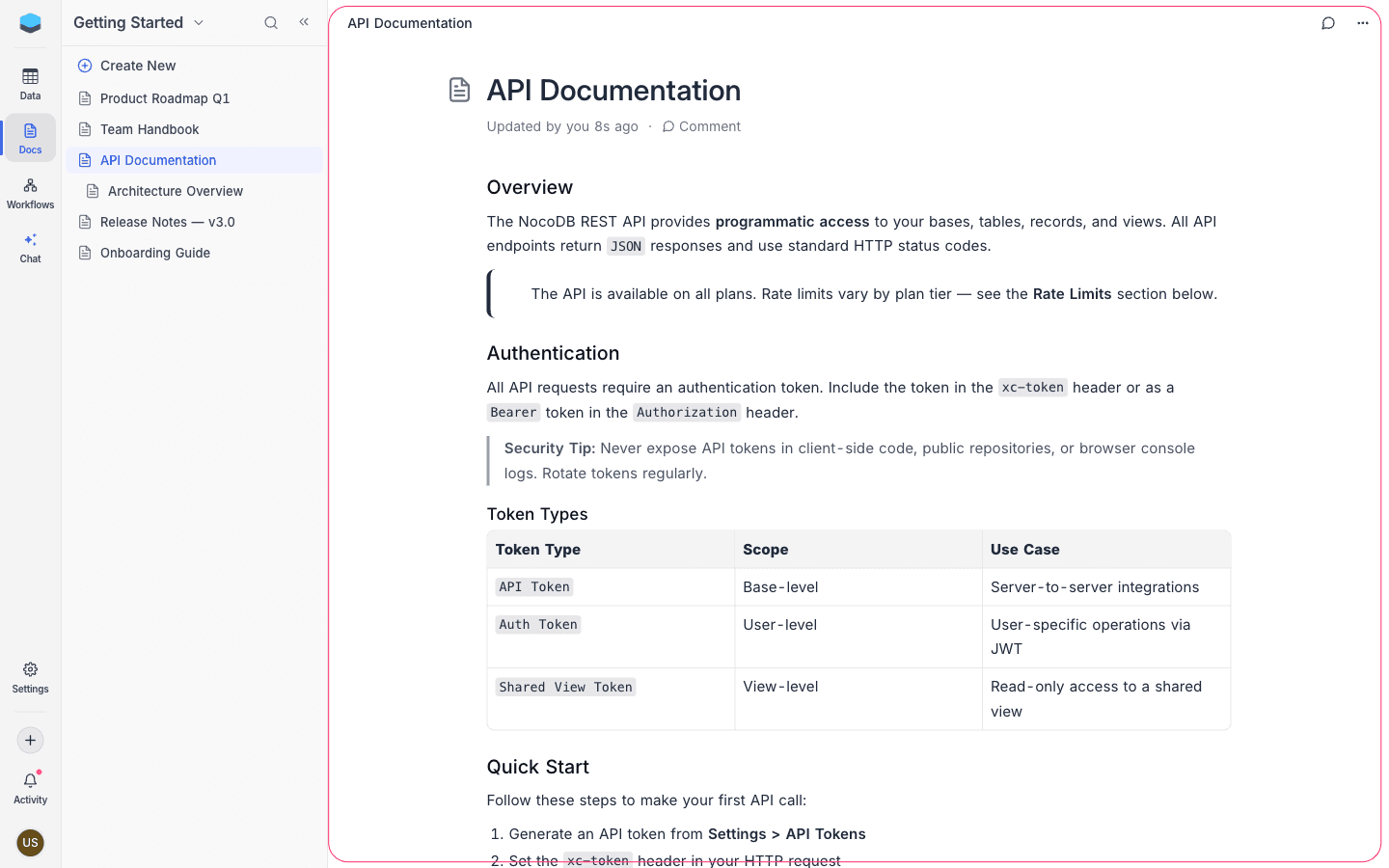 Editor layout with title, headings, and content