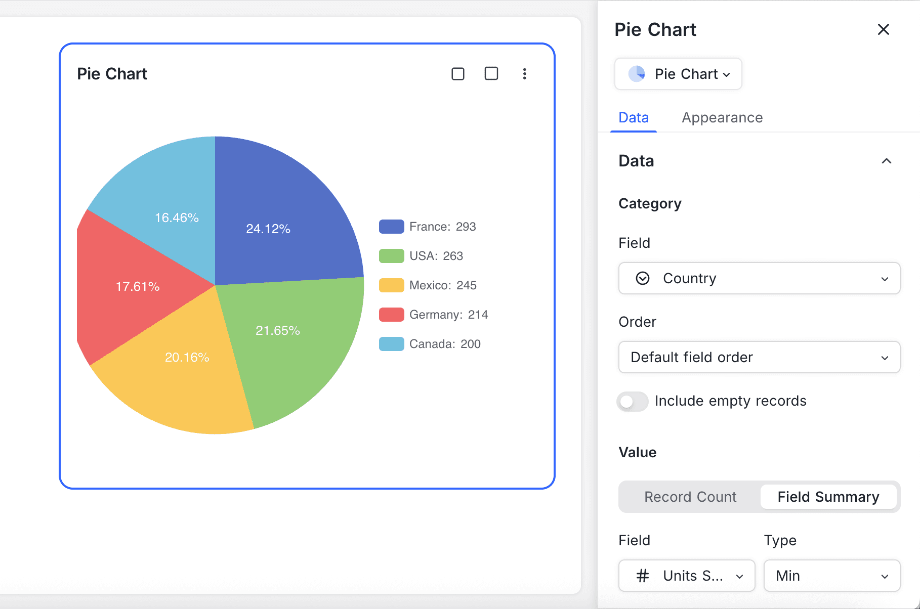 Field Summary