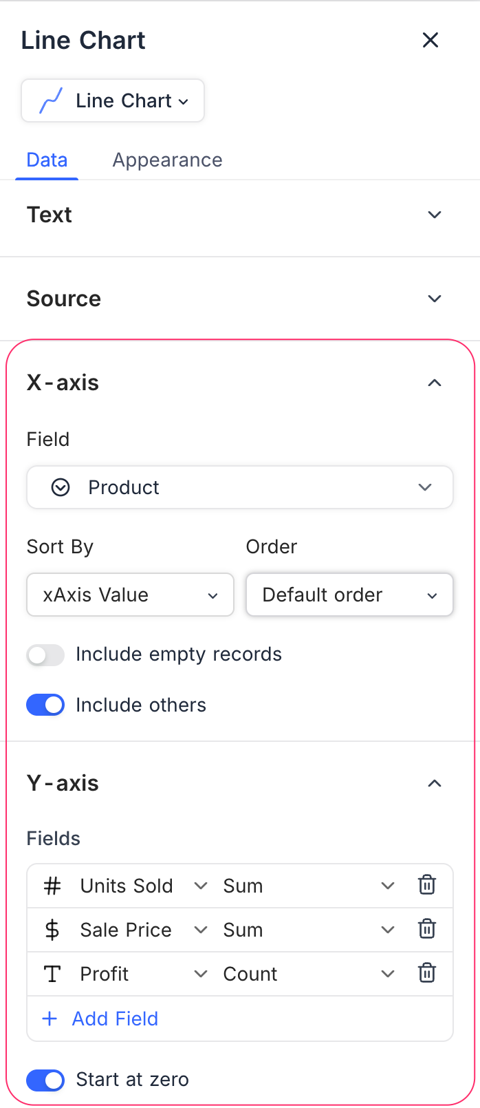 Line Chart Axis Config