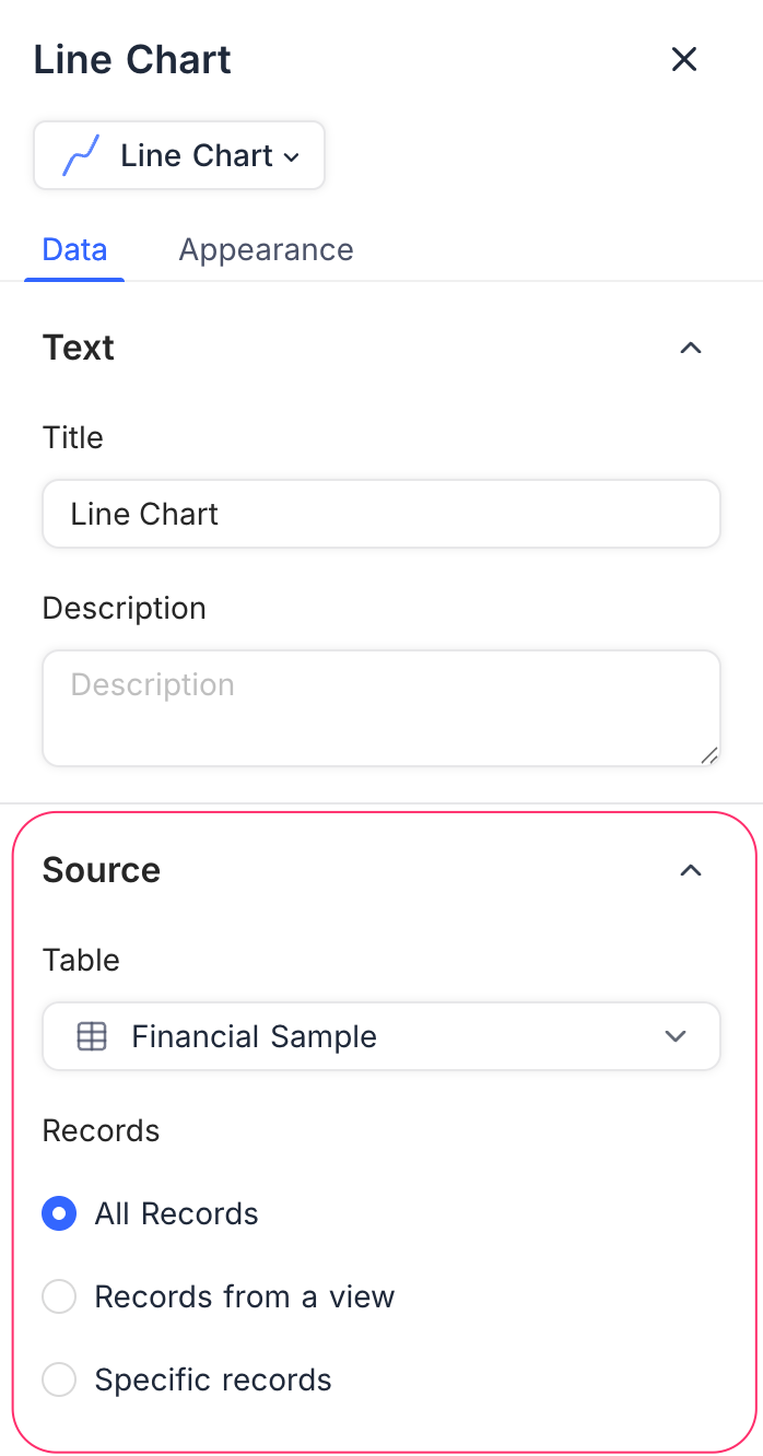 Line Chart Data Source