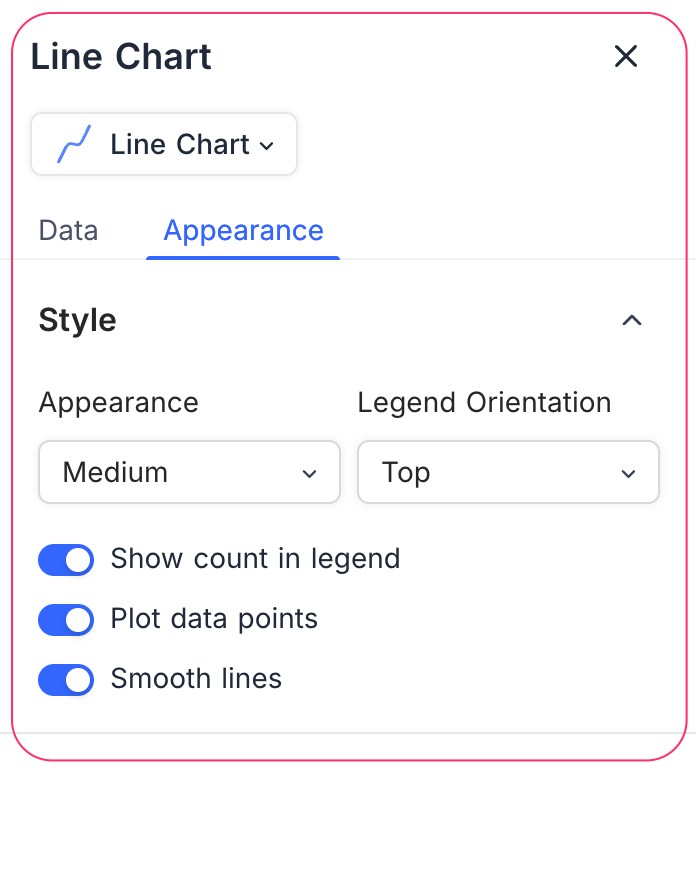 Line Chart Appearance